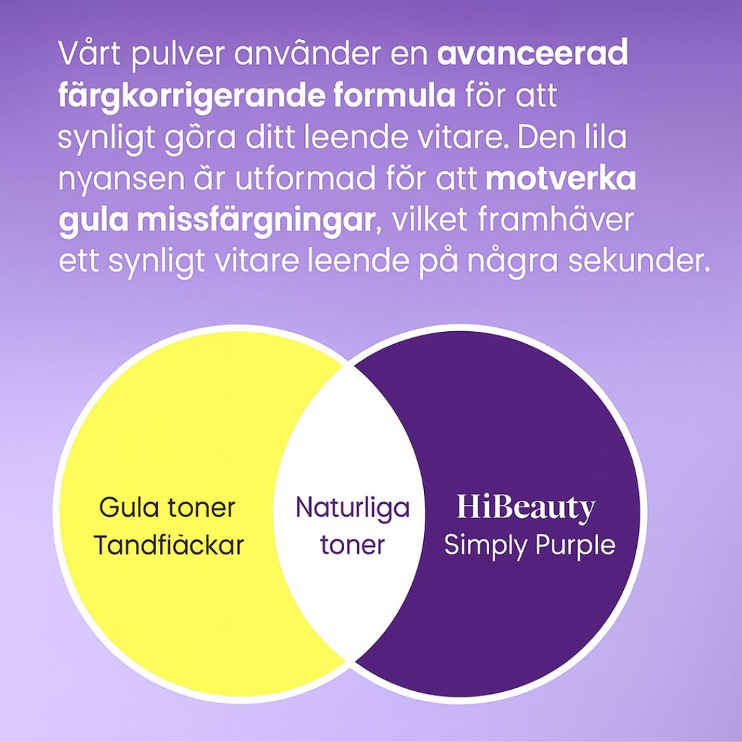 HiBeauty - HiBeauty Bundle Simply Teeth